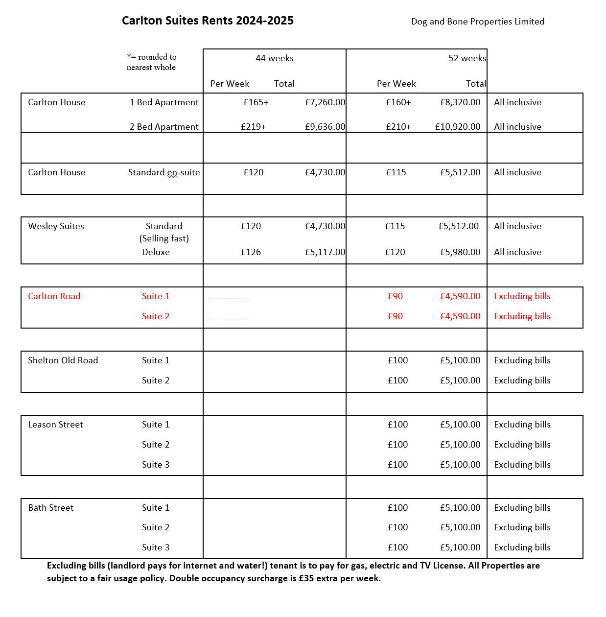 Prices 202425 Carlton Suites